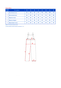 Брюки Oldos Джон